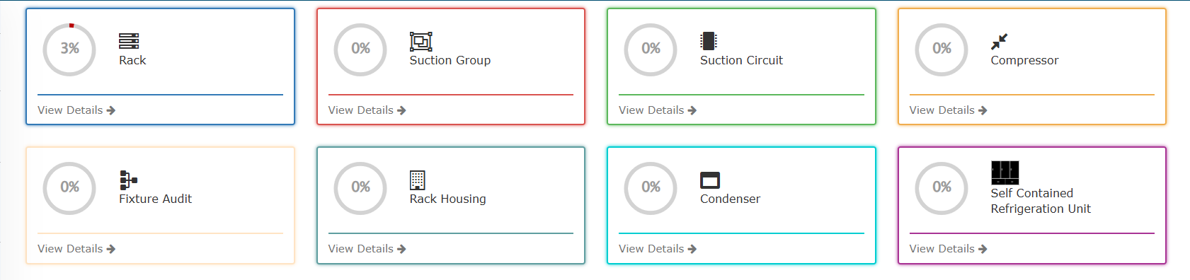 360-Checklist equipment and system progress interface