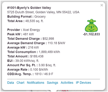 Energy Efficiency Audits - Singh360